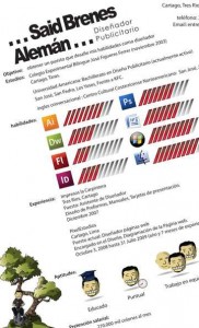 estudiar diseñador gráfico